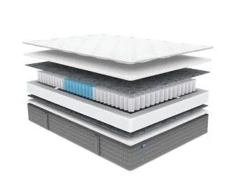 Матрас ОК Струтто 160х200