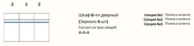 Шкаф Патрисия 6-дверный (2+2+2) с зеркалом караваджо глянец | изображение 1