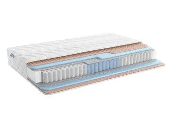 Матрас Relmas Twin Foam 3Zone 160х200