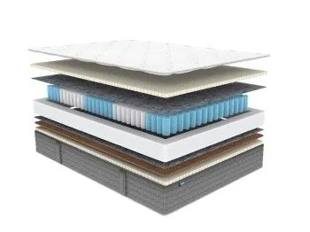 Матрас ОК Медиум Софт 90х190