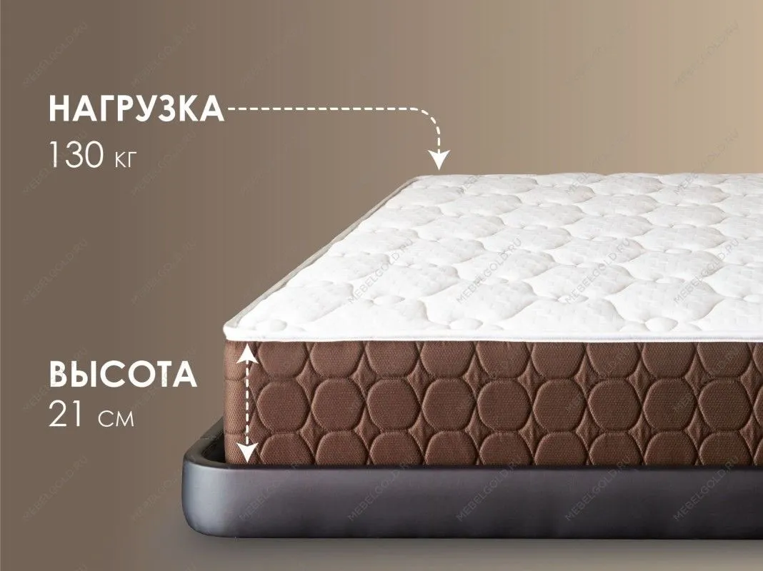 Матрас Мега Базис плюс 160х200 | изображение 2