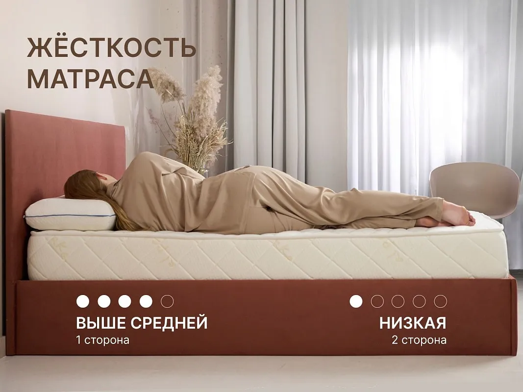 Матрас Микро Медиум мемо 140х200 | изображение 6