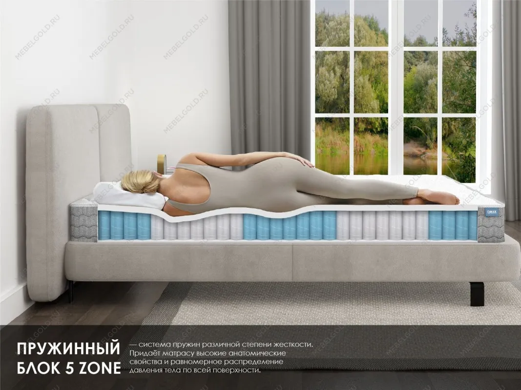 Матрас ОК Лайт хард 160х200 | изображение 4