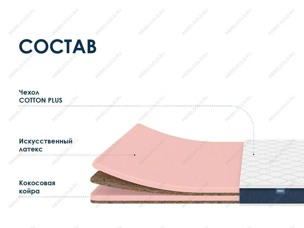 Матрас Практик Медиум лайт в9 160х200 | изображение 1