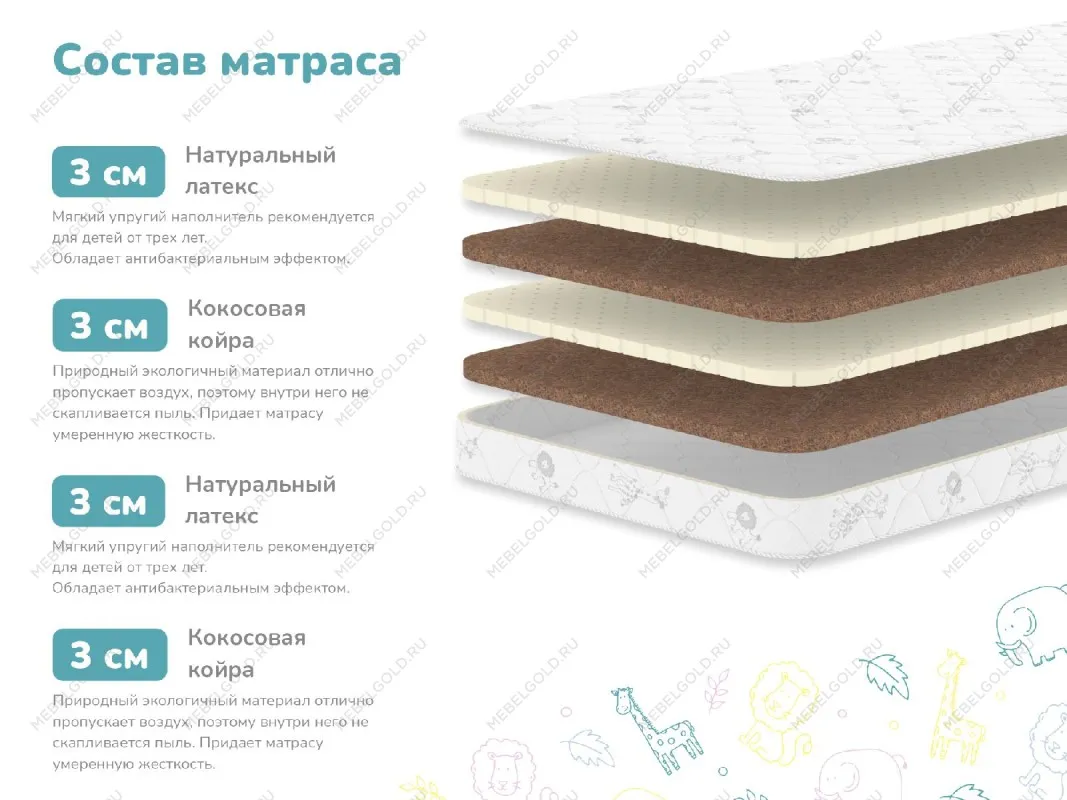 Матрас Спортсмен Плюс 70х120 | изображение 1