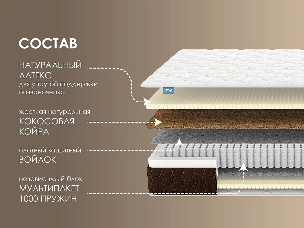 Матрас Мега Медиум софт 80х190 | изображение 1