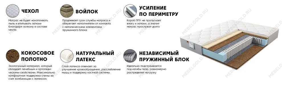 Матрас Магия Голд 140x200 | изображение 2