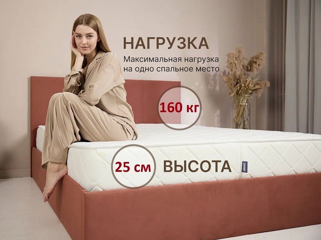 Матрас Микро Медиум Мемо Софт 90х200 | изображение 2