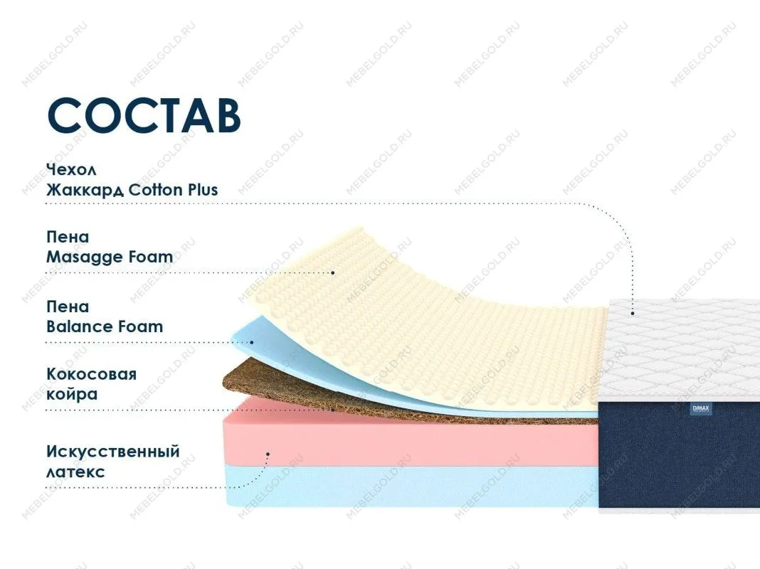 Матрас Практик 24 кокос массаж 120х190 | изображение 1