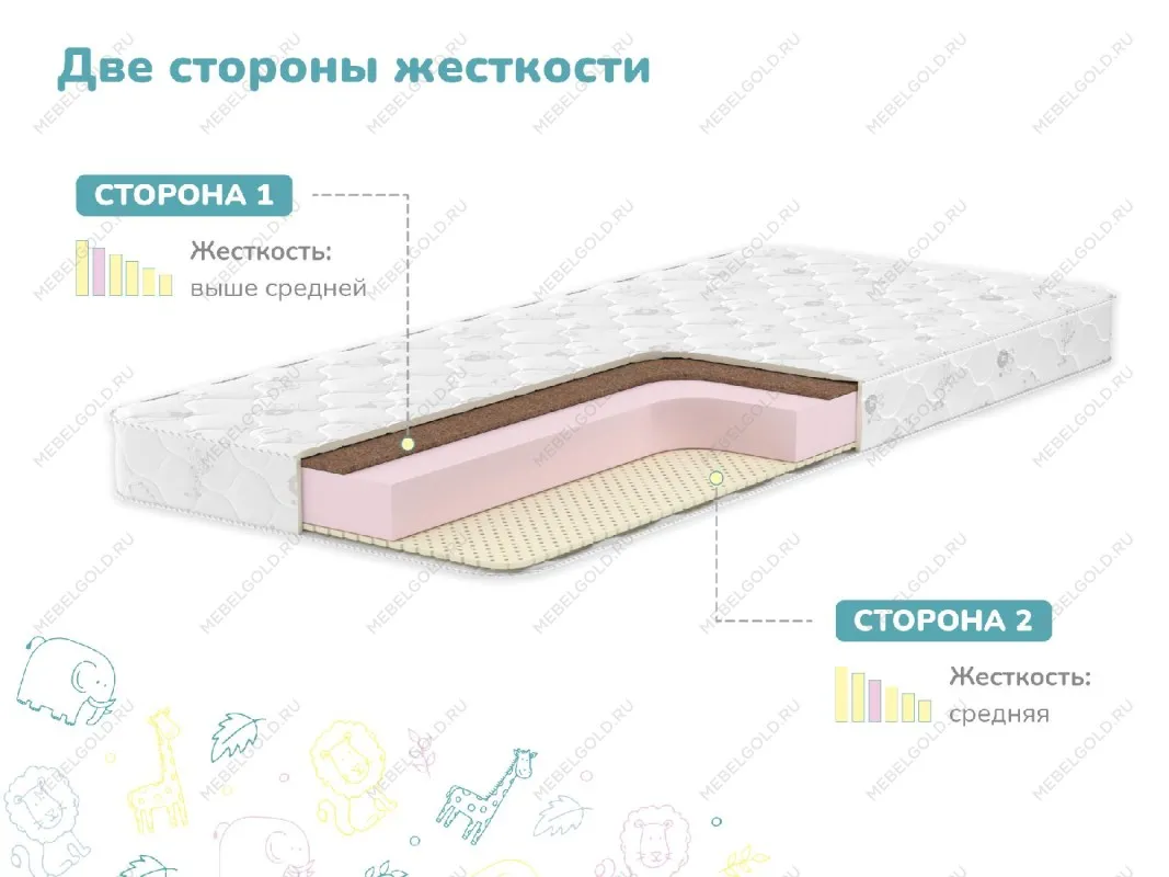 Матрас Очумелкин 80х200 | изображение 2