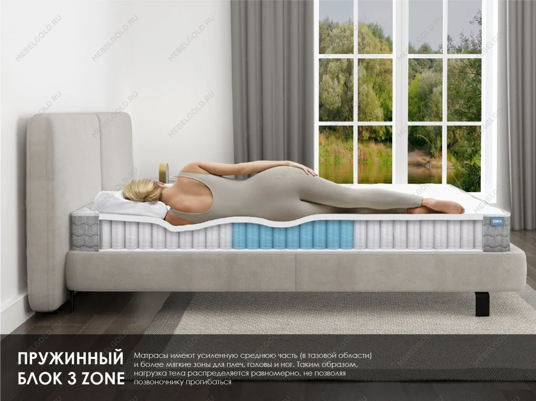 Матрас ОК Струтто хард 160х200 | изображение 4