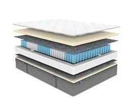 Матрас ОК Мемо Софт 80х200