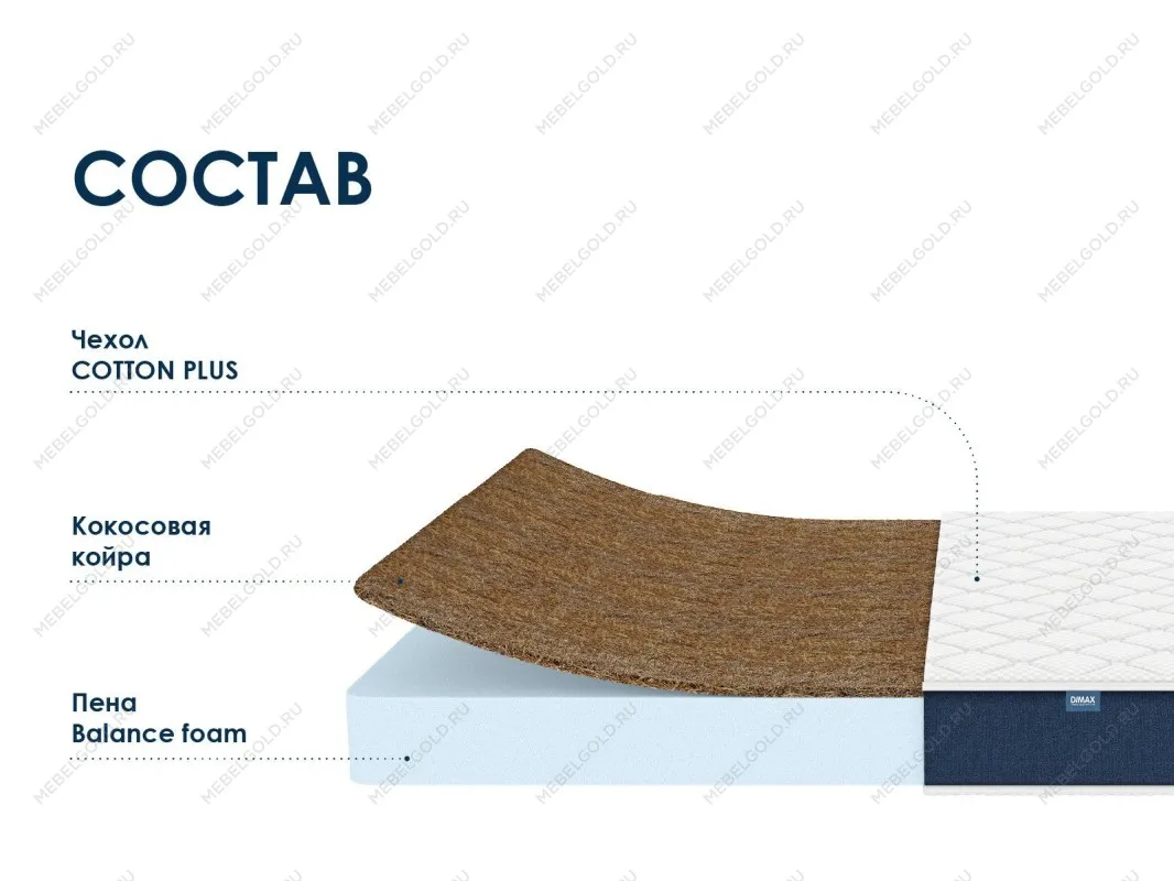 Матрас Практик Чип Ролл 14 кокос 160х200 | изображение 1