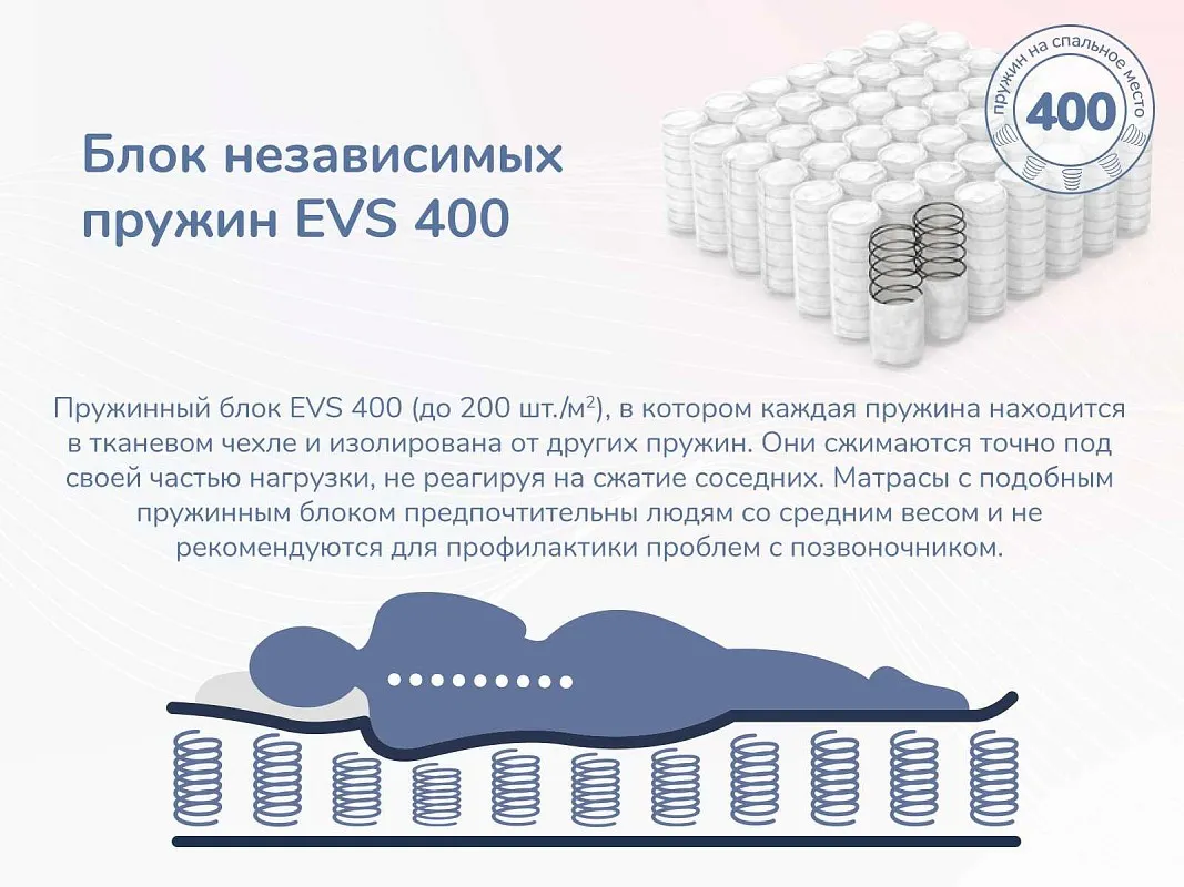 Матрас Оптима О-Премиум 140х200 | изображение 6