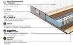 Матрас Оптима Голд 120x200 | изображение 2