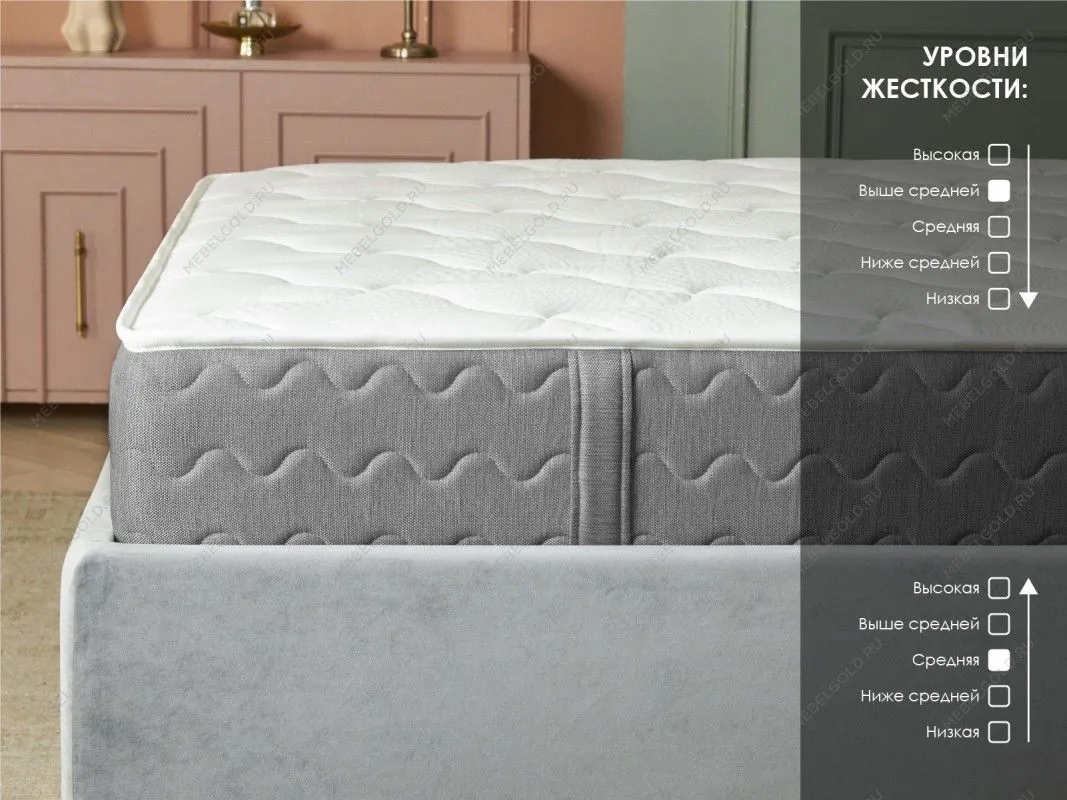 Матрас ОК Релакс С1000 160х200 | изображение 2