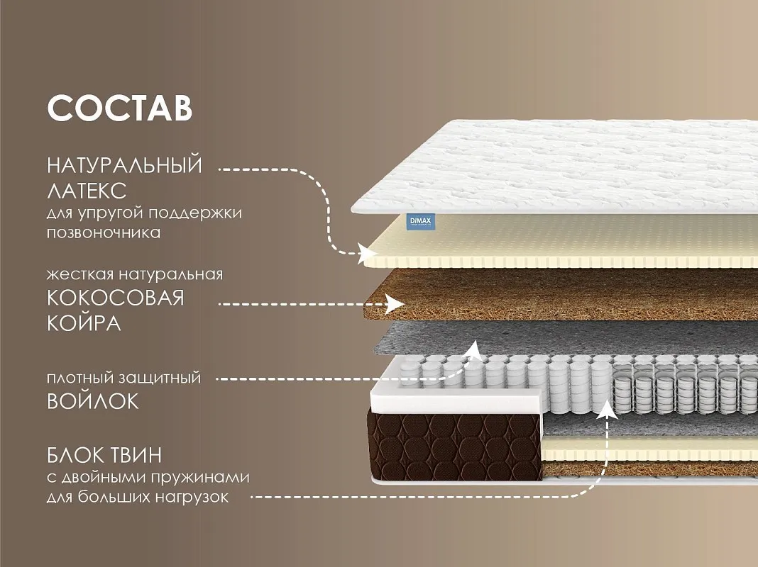 Матрас Твин Ультимэйт 140х190 | изображение 1
