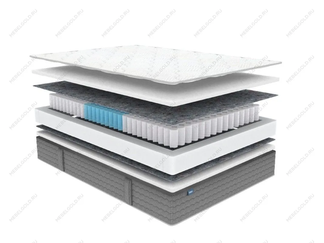 Матрас ОК Струтто 160х200
