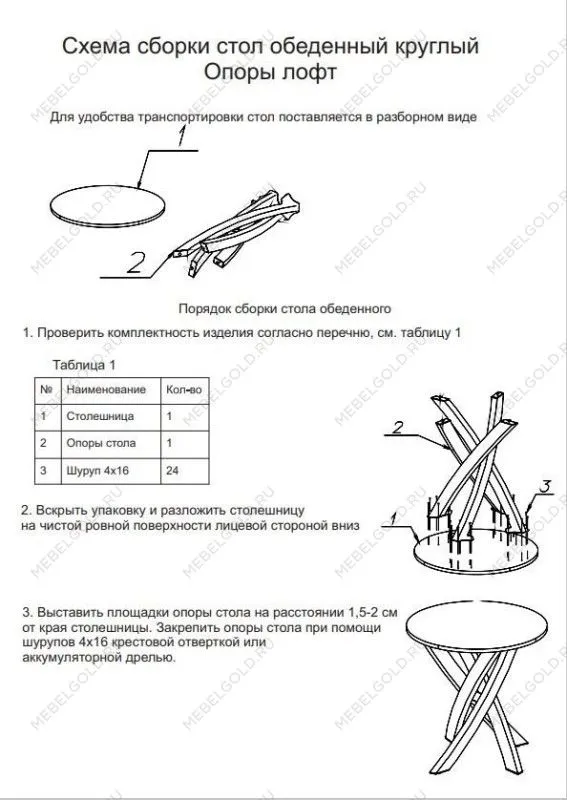Стол круглый Шип-32 ноги белые (пластикТерра графит 1426/ЛДСП 32 мм/кромка серый) | изображение 2