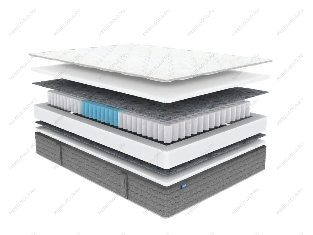 Матрас ОК Базис Плюс 80х190