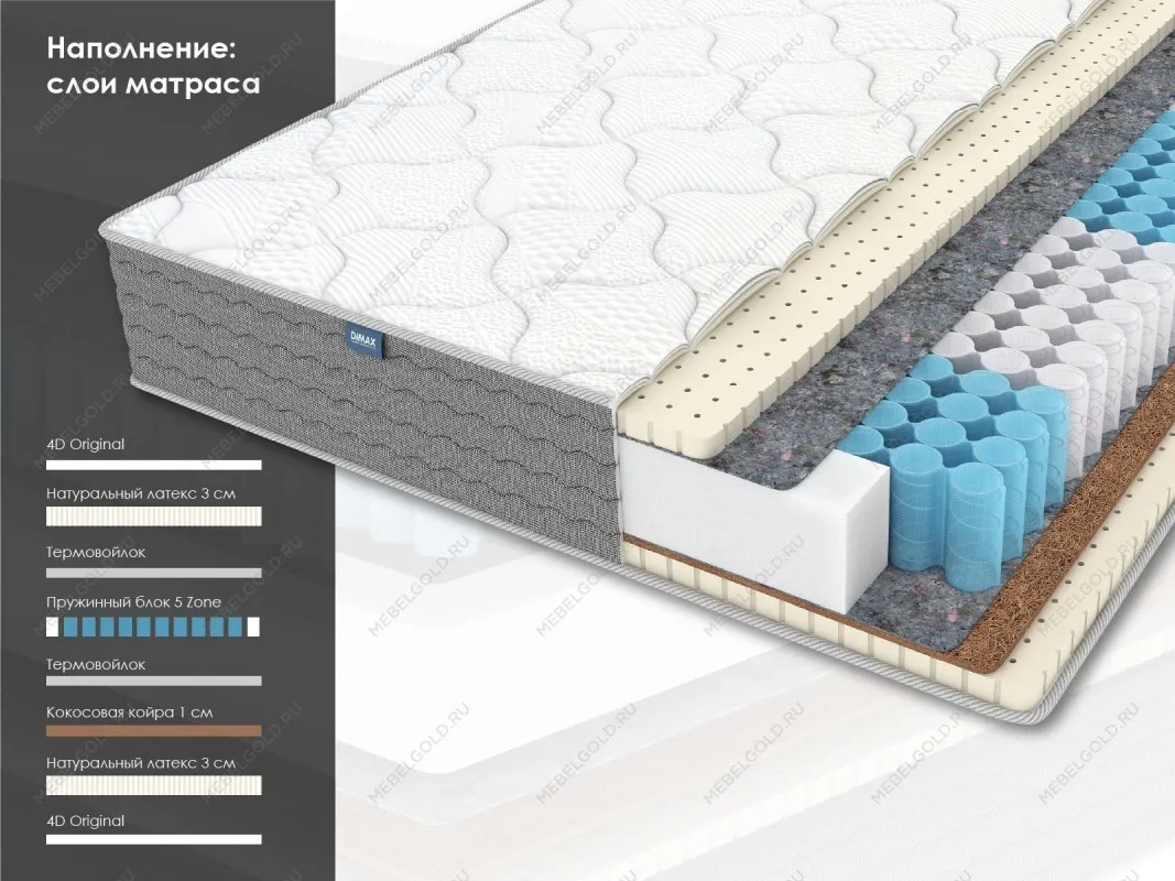 Матрас ОК Медиум Софт 90х190 | изображение 1