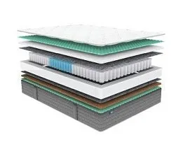 Матрас ОК Струтто хард релакс 160х200