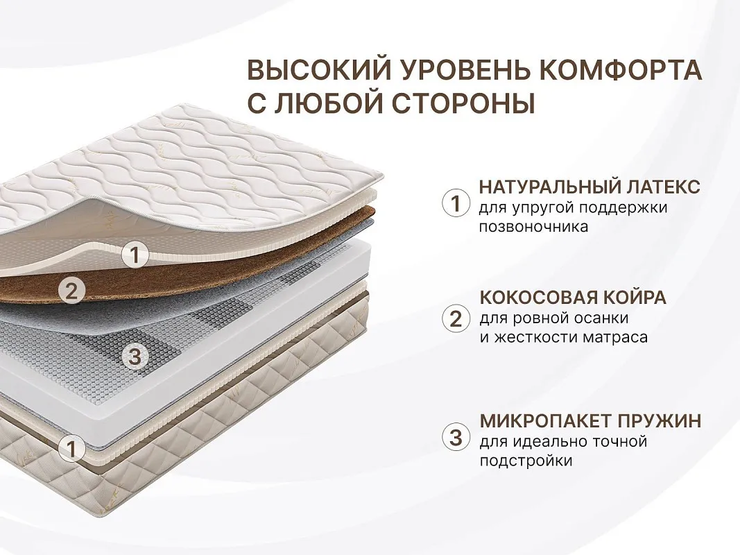 Матрас Микро Медиум софт 120х200 | изображение 4