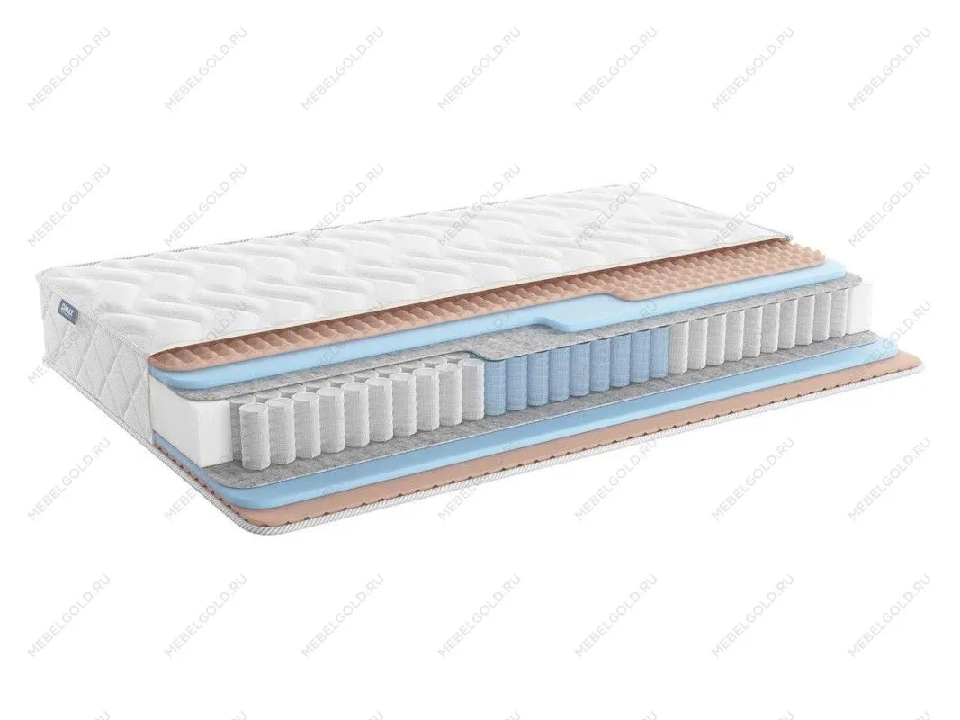 Матрас Relmas Twin Foam 3Zone 160х200