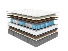Матрас ОК Медиум 160х200