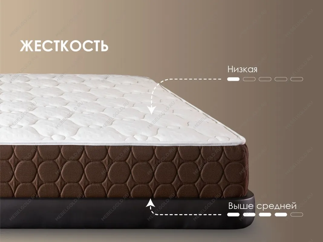 Матрас Премиум 1000 двусторонний (Мега софт хард) (200х190) | изображение 3