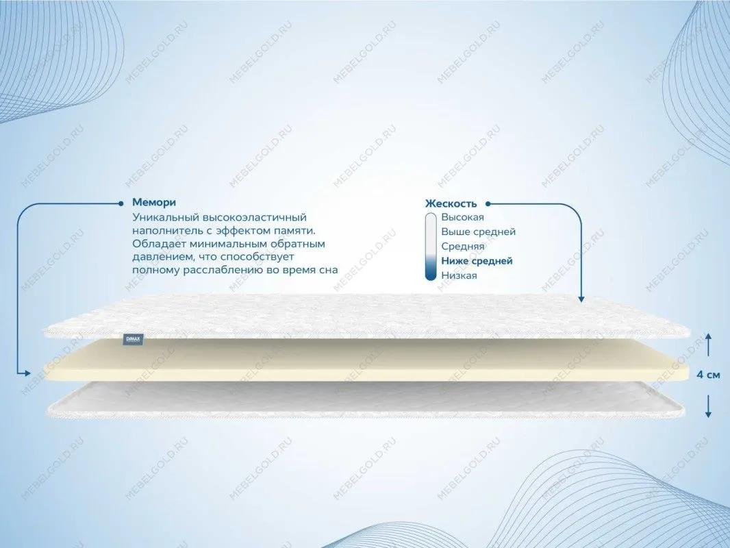 Наматрасник Мемори 160х190 | изображение 1