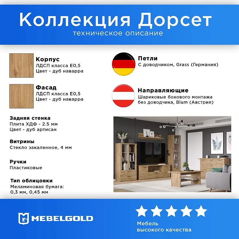 Тумба Дорсет 2D4S | изображение 2