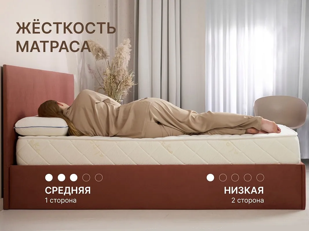 Матрас Микро Мемо Софт 200х190 | изображение 3