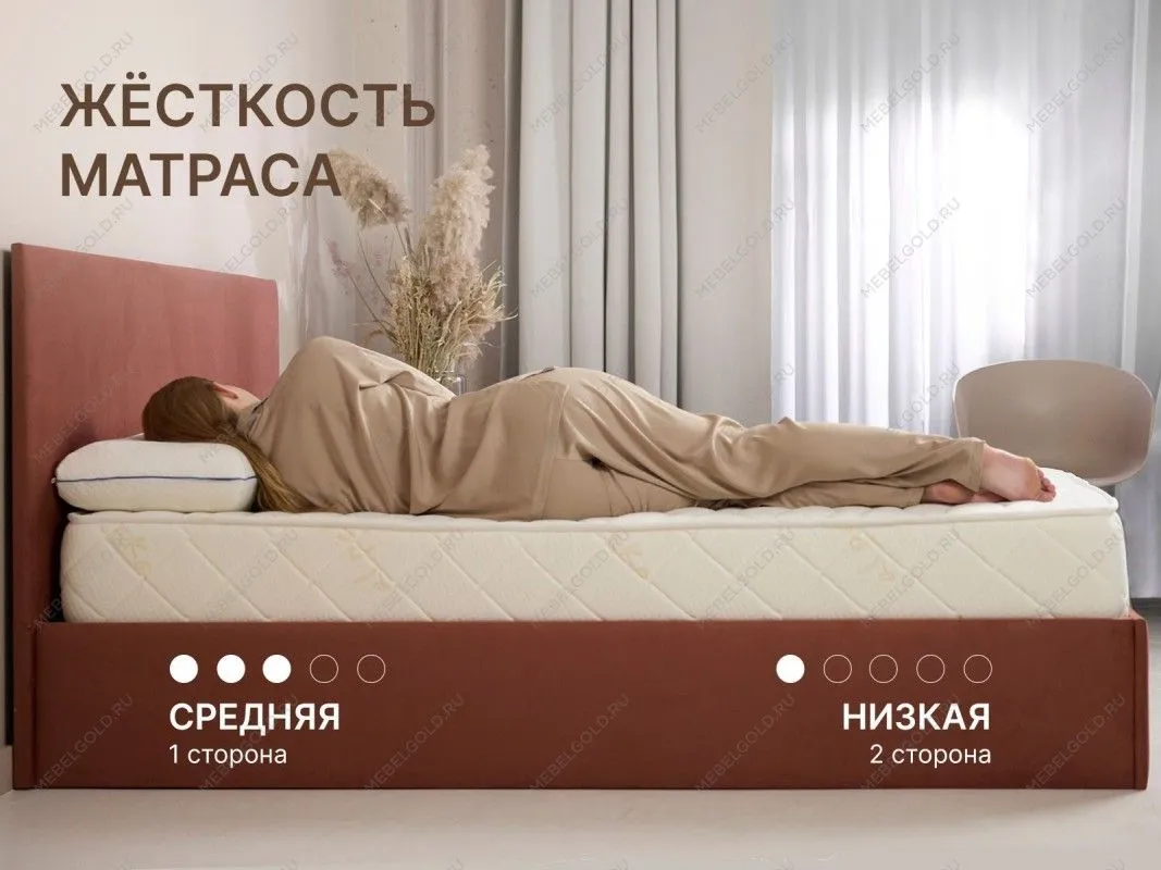 Матрас Микро Мемо Софт 80х200 | изображение 3