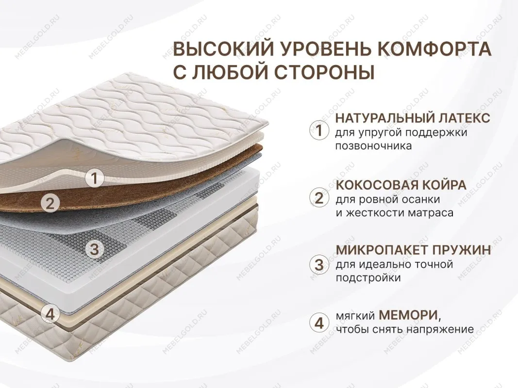 Матрас Микро Медиум мемо 120х200 | изображение 4