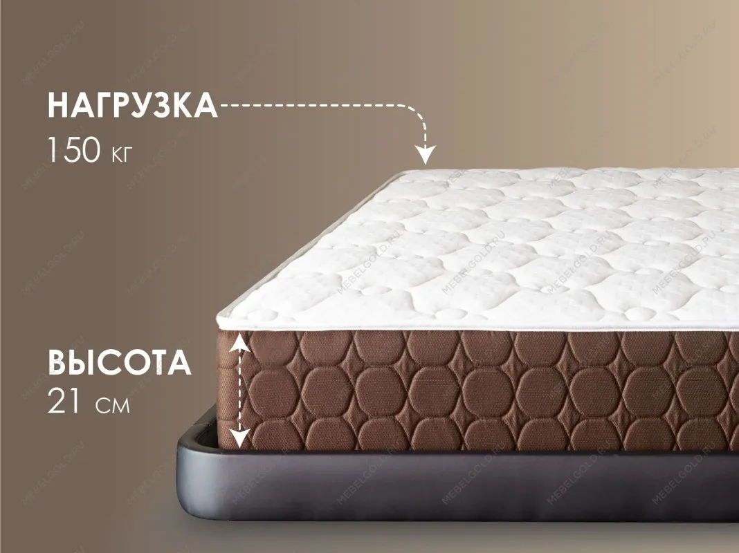 Матрас Мега Медиум хард 180х200 | изображение 2