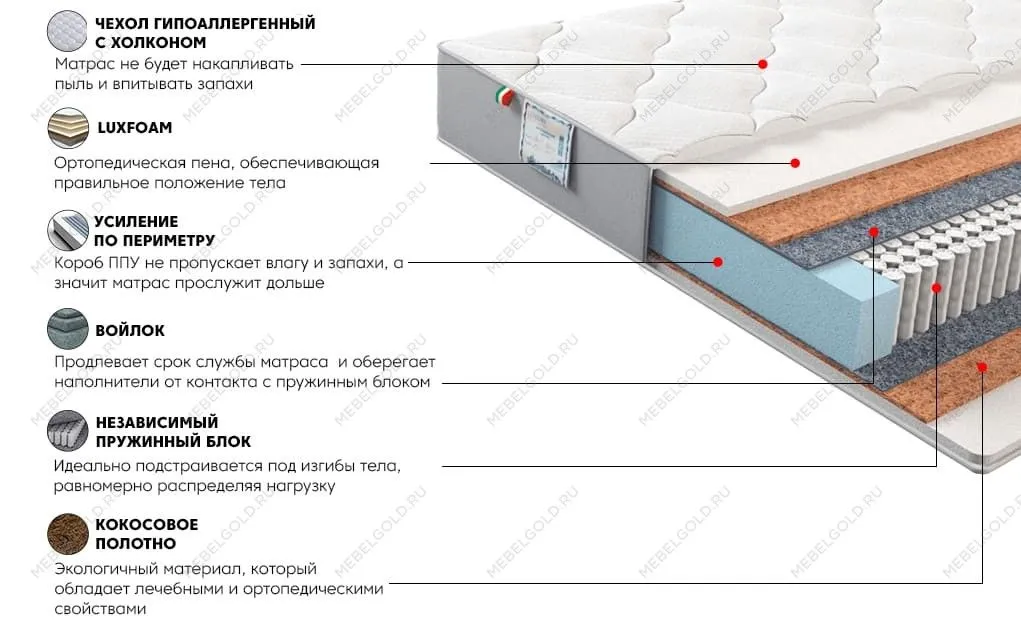 Матрас Платинум Дрим 80x200 | изображение 2
