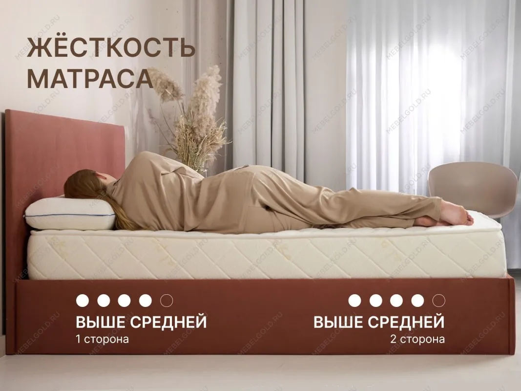 Матрас Микро Медиум Мемо Софт 140х190 | изображение 3