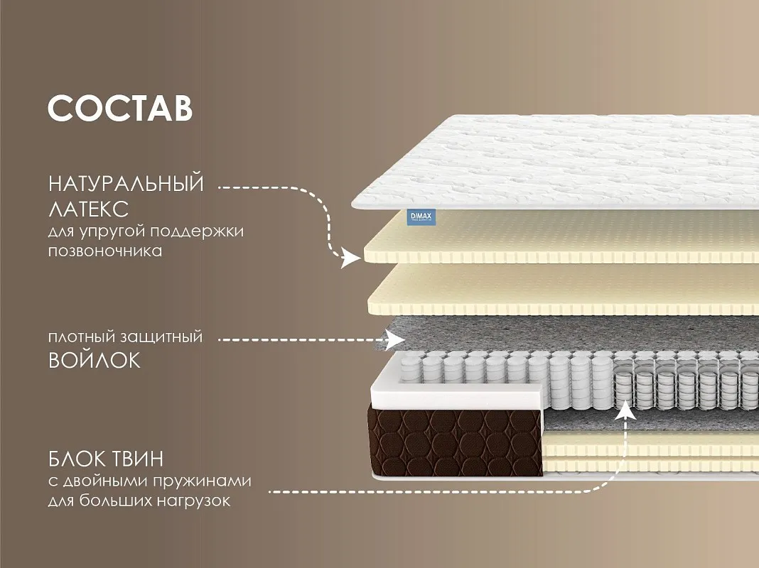 Матрас Твин Софт Люкс 160х190 | изображение 1