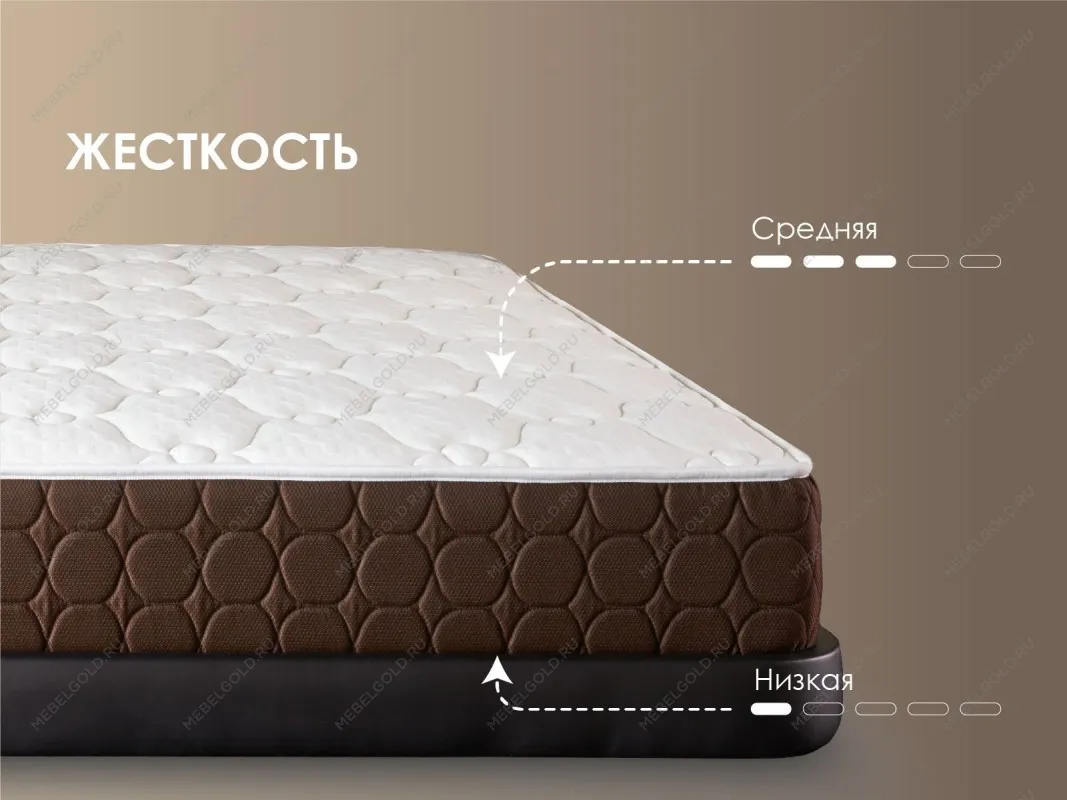 Матрас Твин Медиум софт 80х200 | изображение 3