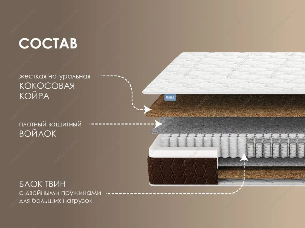 Матрас Твин хард 160х200 | изображение 1