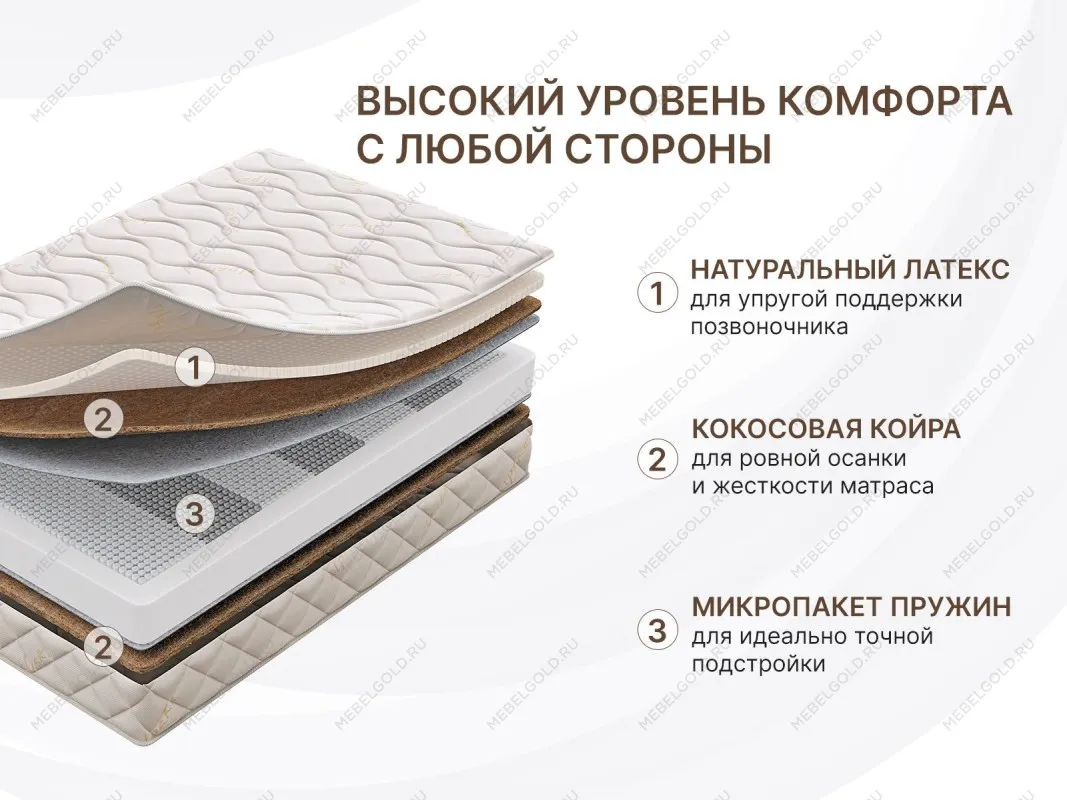 Матрас Микро Медиум хард 140х200 | изображение 1