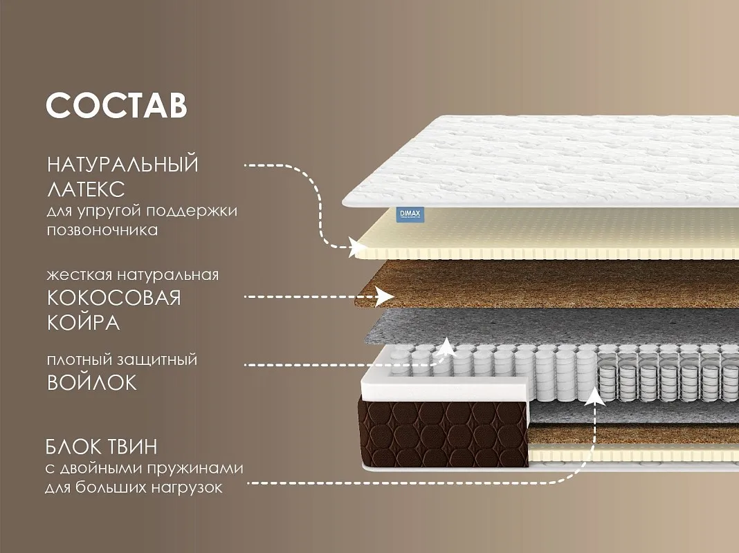 Матрас Твин Медиум 160х200 | изображение 1