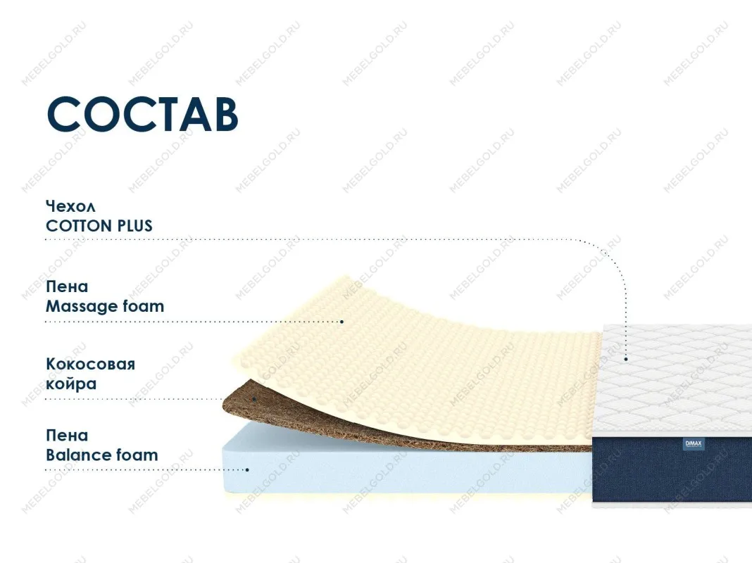 Матрас Практик Чип Ролл Массаж Кокос 140х200 | изображение 1