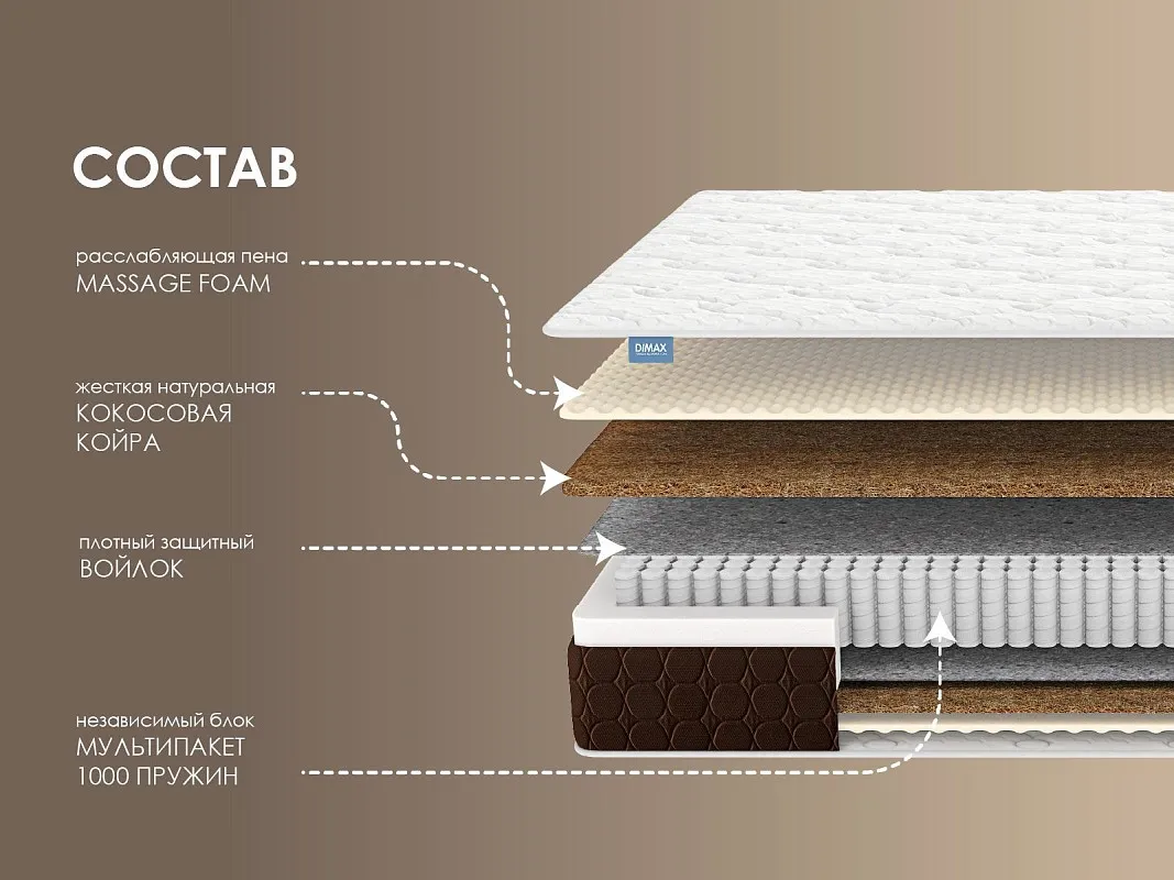 Матрас Мега Лайт хард релакс 160х200 | изображение 1