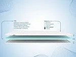 Наматрасник Balance foam 3 см 80х190 | изображение 1