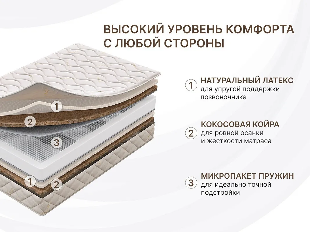 Матрас Микро Ультимэйт 160х190 | изображение 1