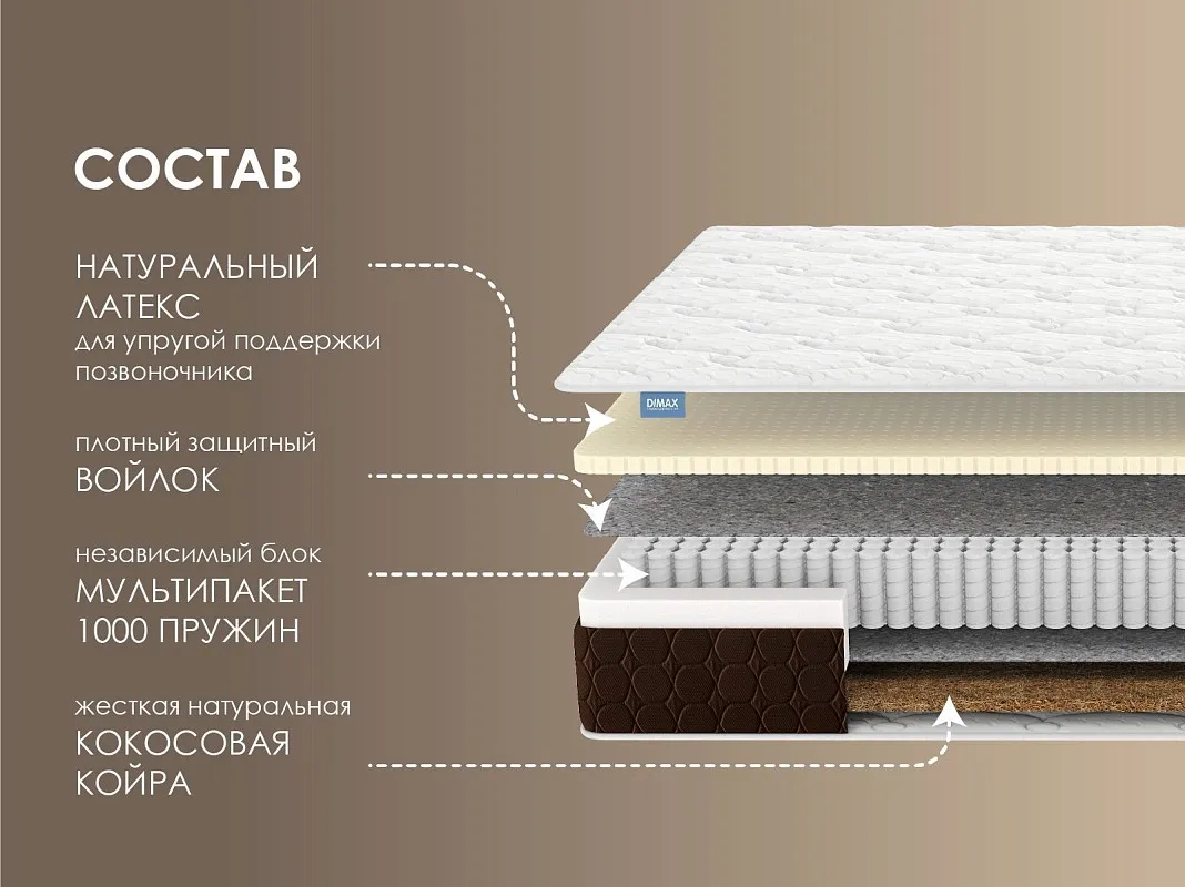 Матрас Мега Софт хард 160х200 | изображение 1
