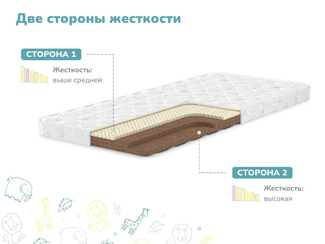 Матрас Дрёмушка Макси 60х140 | изображение 2