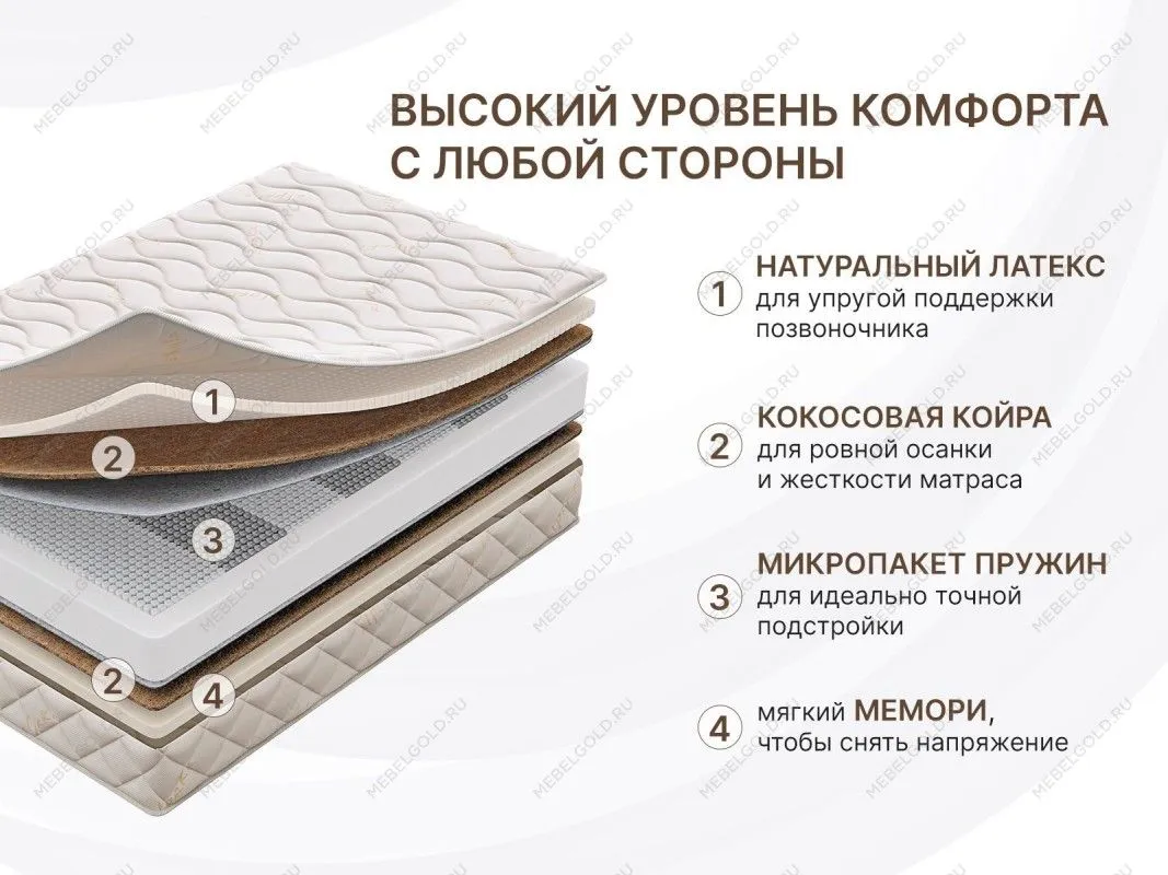 Матрас Микро Медиум Мемо Софт 140х190 | изображение 1